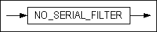no_serial_filter