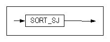 sort_sj