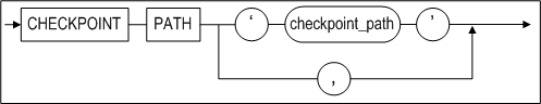 checkpoint_path_clause_image143