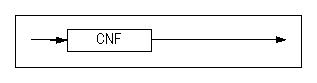 cnf