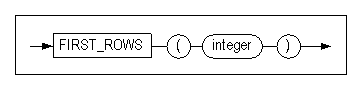 first_rows