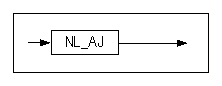 nl_aj