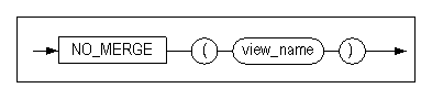 no_merge