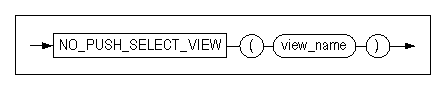 no_push_select_view