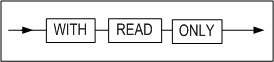 query_restriction_clause_image157