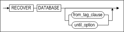 recover_clause_image37