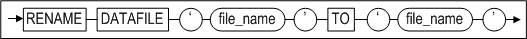 rename_datafile_image32