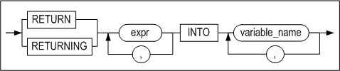 returning_clause
