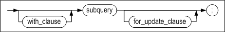 select