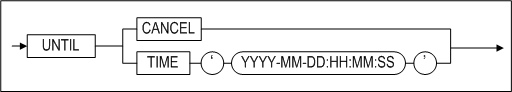 until_option_image38