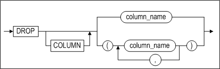 image72_drop_column_clause