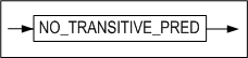 no_transitive_pred