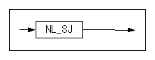 nl_sj