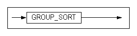 group_sort