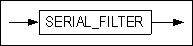 serial_filter