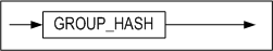 group_hash