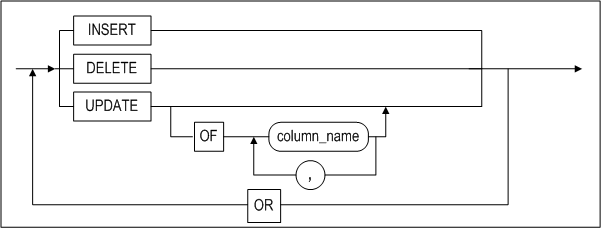 trigger_event_image152